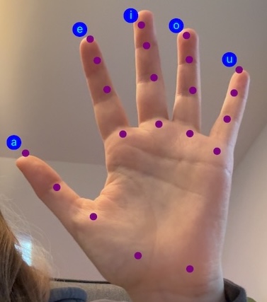 Early prototype of the hand typing project
